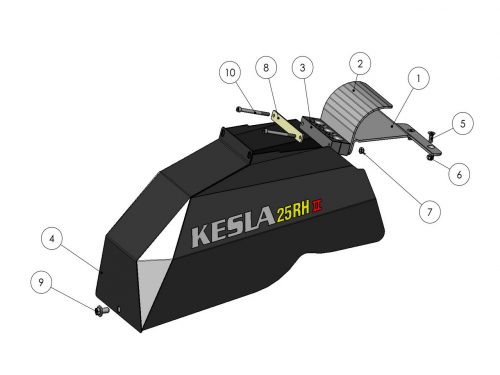 Защита KESLA 25RHII(RHS)
